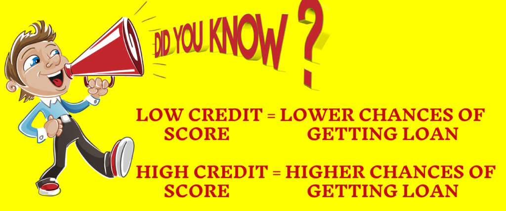 credit score facts