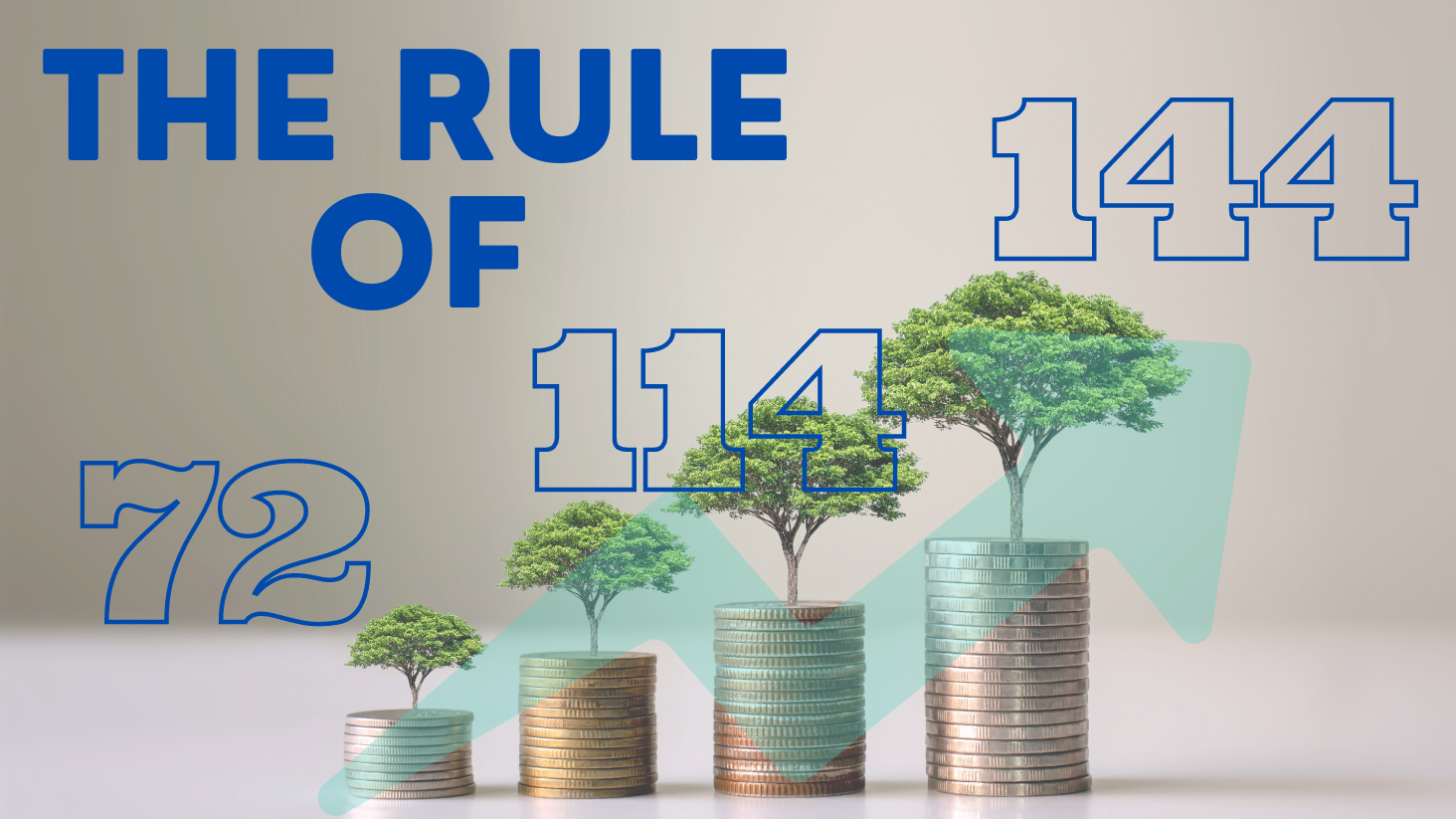 rule of 72 114 144